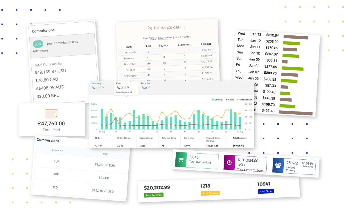 Affiliate marketing commissions